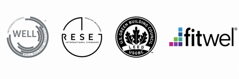 Atmocube certifications
