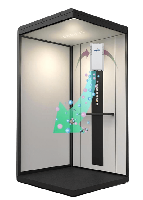 PurAire LiftPro-1 bipolar ioniser mounted inside a passenger lift car for odour control