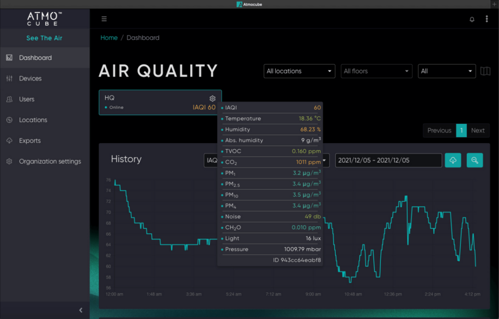 Online Monitoring and Reports